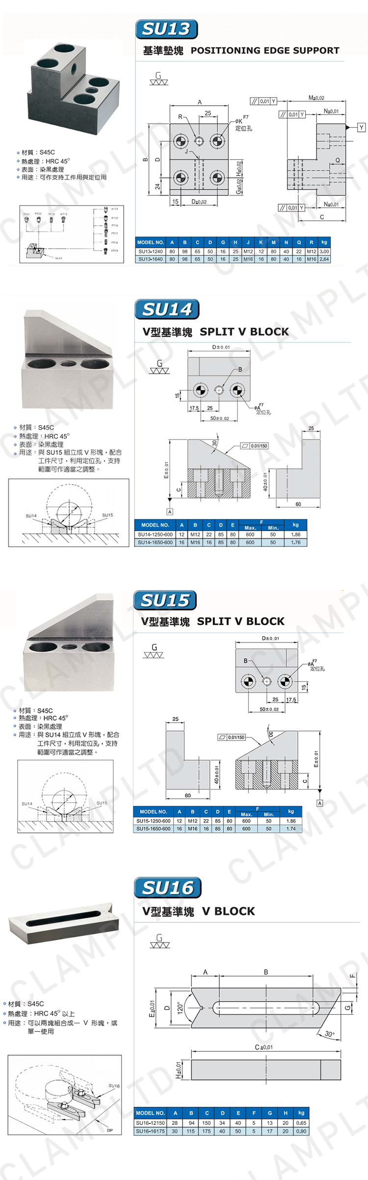 支撑类夹具零部件附件 模块夹具 第6张