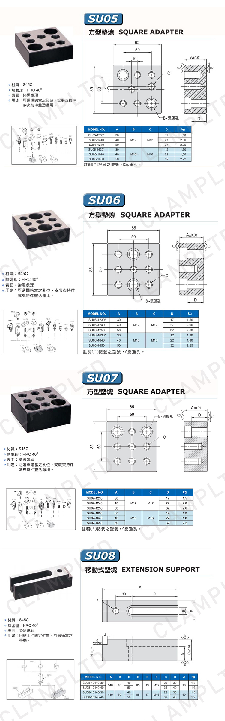 支撑类夹具零部件附件 模块夹具 第4张