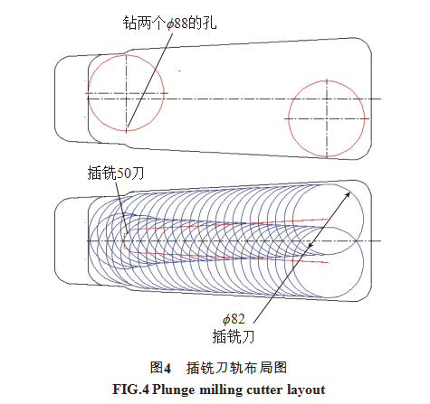 TC21钛合金转轴梁双闭角深槽腔高效铣削技术研究 零点定位应用 第4张