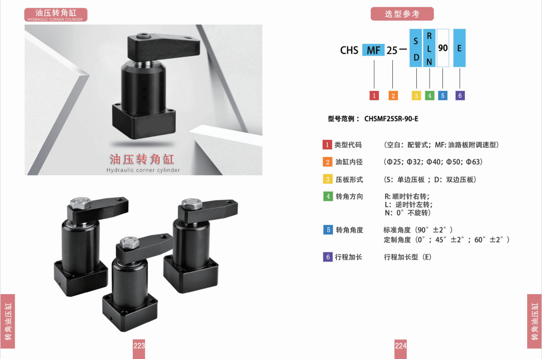 油压转角缸CHS-25、32、40、50、63