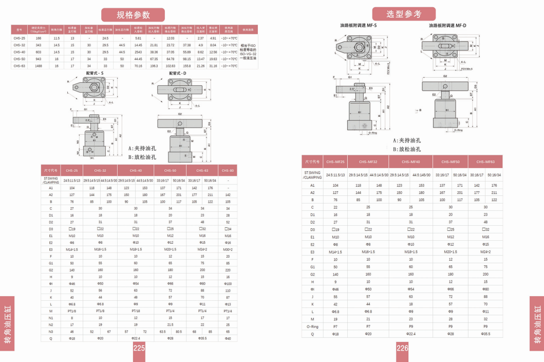 油压转角缸CHS-25、32、40、50、63 夹具油缸 第2张