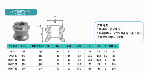 球锁型零点定位系统附件定位销DWJT-2、DWJT-5、DWJT-10、DWJT-20、DWJT-40