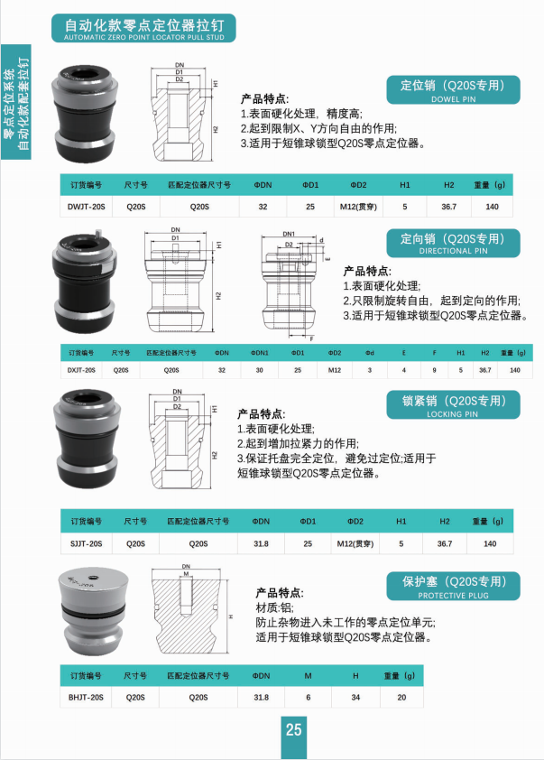 自动化款球锁型零点附件(定位销DWJT-10S、20S、40S)(定向销DXJT-10S、20S、40S)(锁紧销SJJT-10S、20S、40S)(保护塞BHJT-10S、20S、40S)