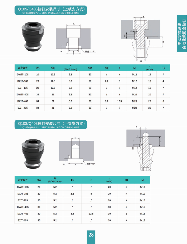 Q10S/Q40S拉钉安装尺寸（上锁安方式/下锁安方式）