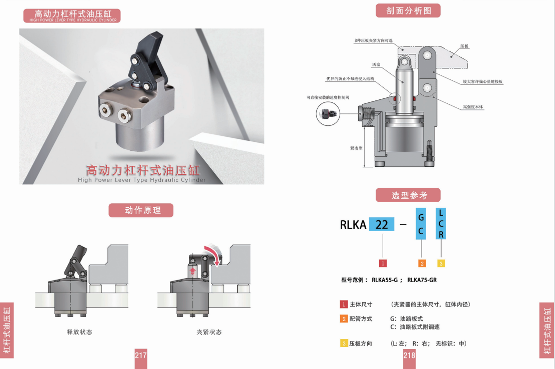 高动力杠杆式油缸RLKA-22、25、32、40、50、63、70、80 夹具油缸 第1张