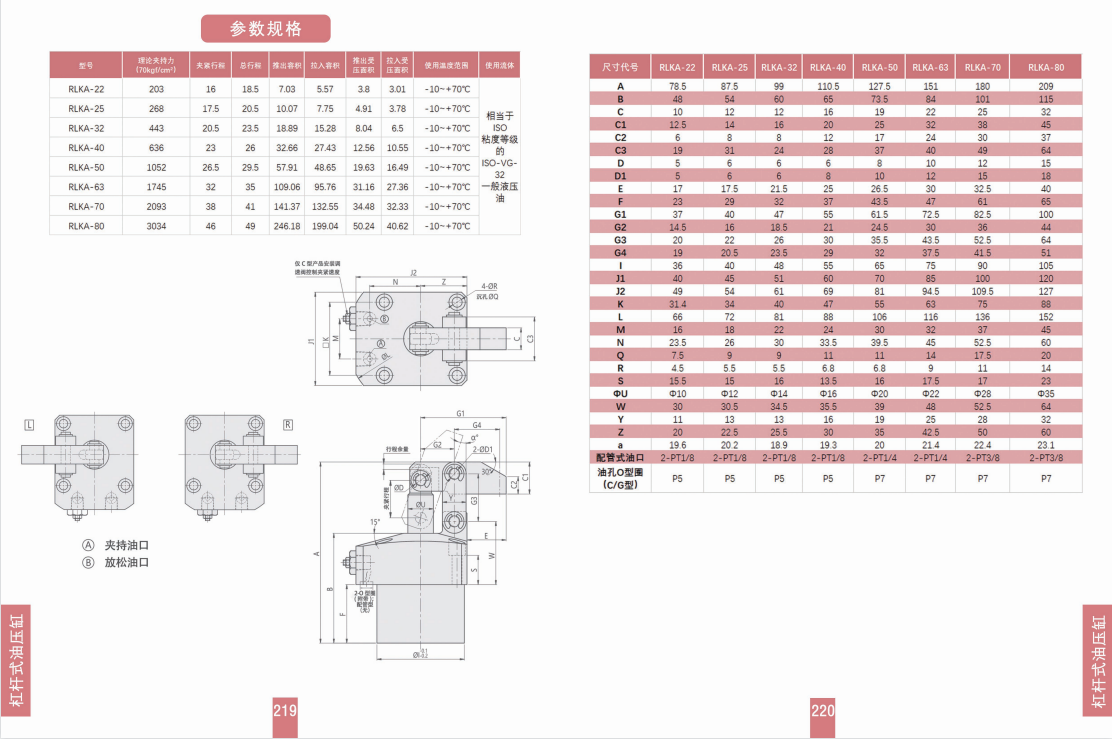 高动力杠杆式油缸RLKA-22、25、32、40、50、63、70、80 夹具油缸 第2张