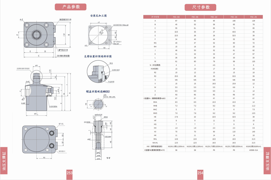 上法兰油压支撑缸FSC-04、06、10、16、25 夹具油缸 第4张