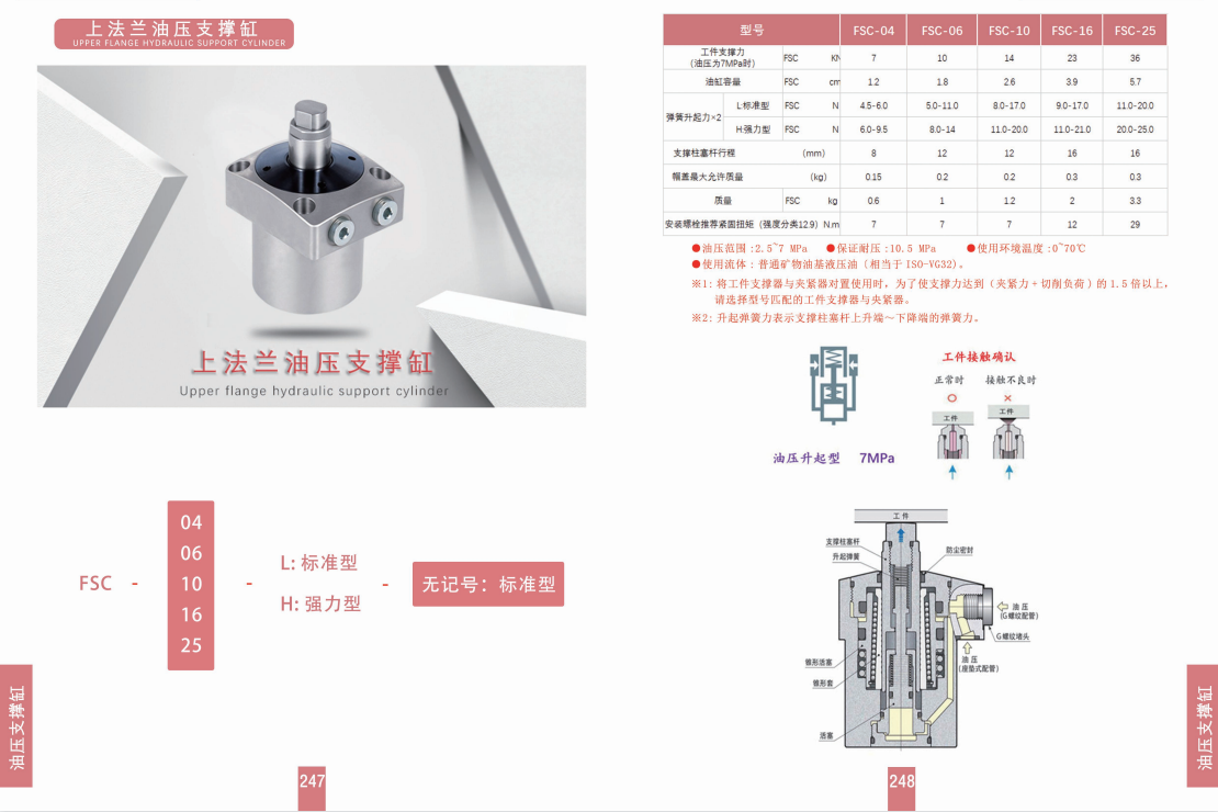 上法兰油压支撑缸FSC-04、06、10、16、25