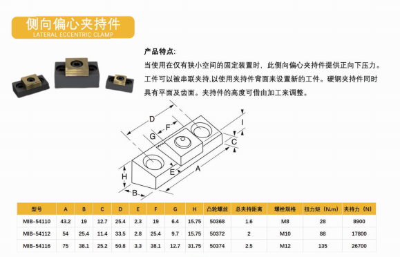 侧向偏心夹持件