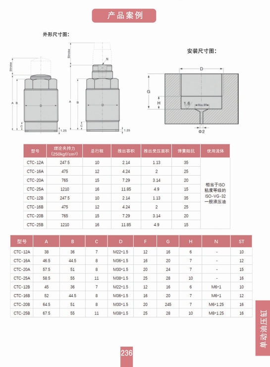 外螺纹小型油压单动缸(CTC-12A、16A、20A、25A)(CTC-12B、16B、20B、25B) 夹具油缸 第2张