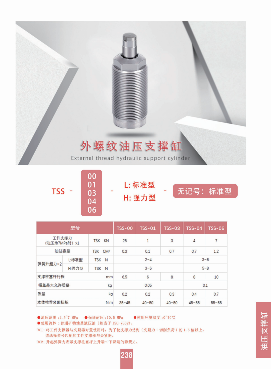外螺纹油压支撑缸(TSS-00、01、03、04、06）（TSC-00、01、03、04、06）