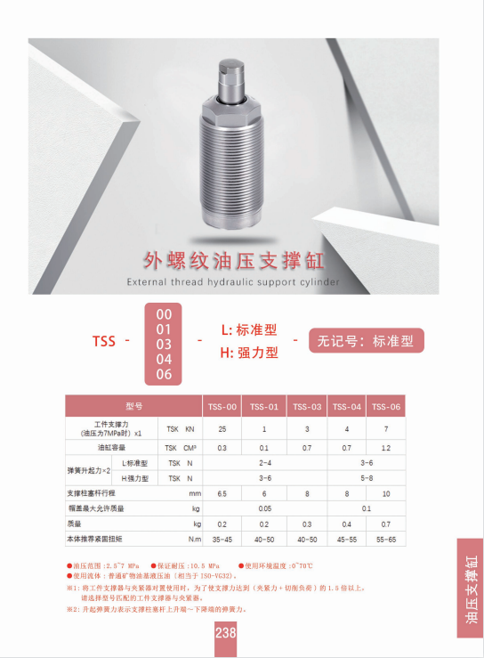 外螺纹油压支撑缸(TSS-00、01、03、04、06)(TSC-00、01、03、04、06)
