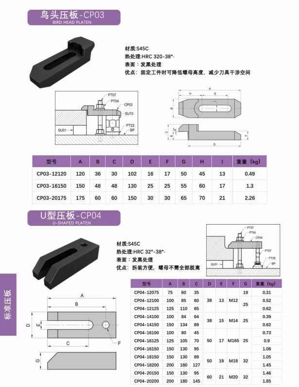 标准压板CP01-CP07 夹具标准件 第2张