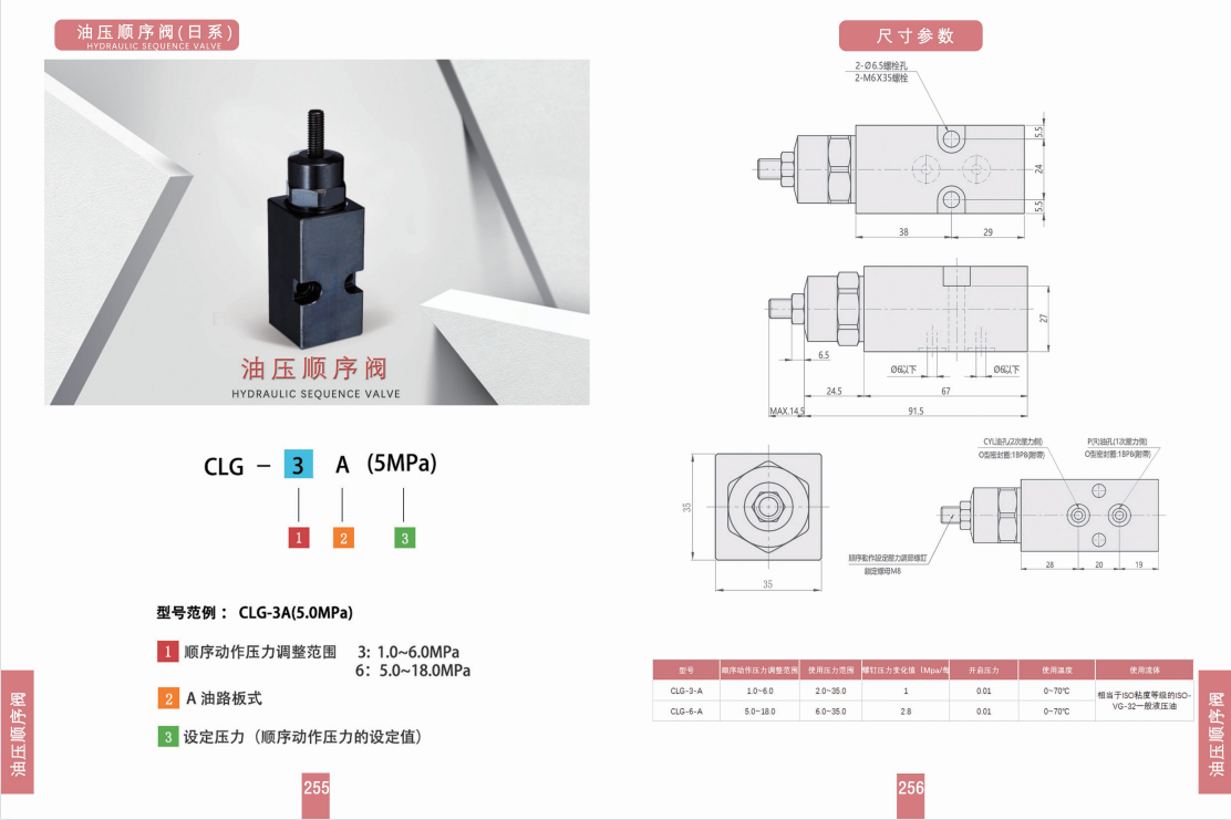 油压顺序阀CLG-3-A/B、CSV-A/B、CLSV-A/B