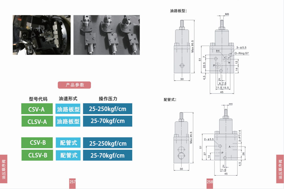 油压顺序阀CLG-3-A/B、CSV-A/B、CLSV-A/B 夹具油缸 第2张