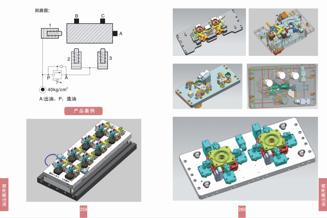 油压顺序阀CLG-3-A/B、CSV-A/B、CLSV-A/B 夹具油缸 第3张