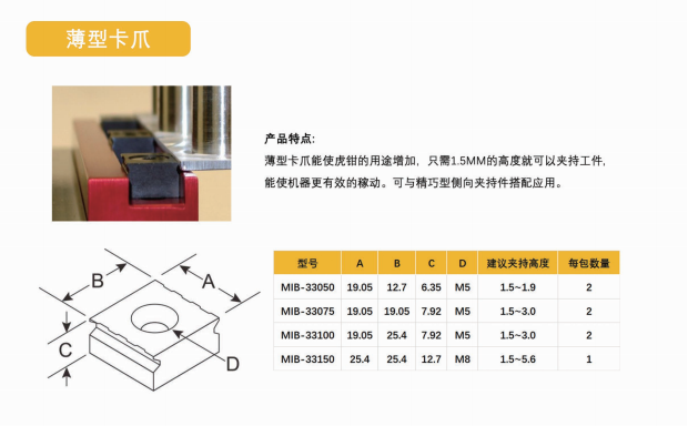 薄型卡爪