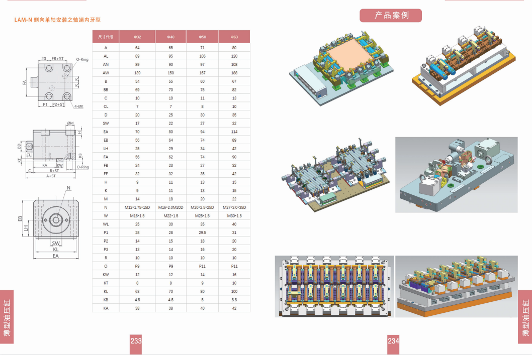 薄型油压缸CHTB20、25、32、40、50、63、80 夹具油缸 第3张