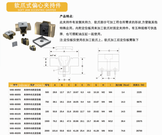 软爪式楔形块夹持件