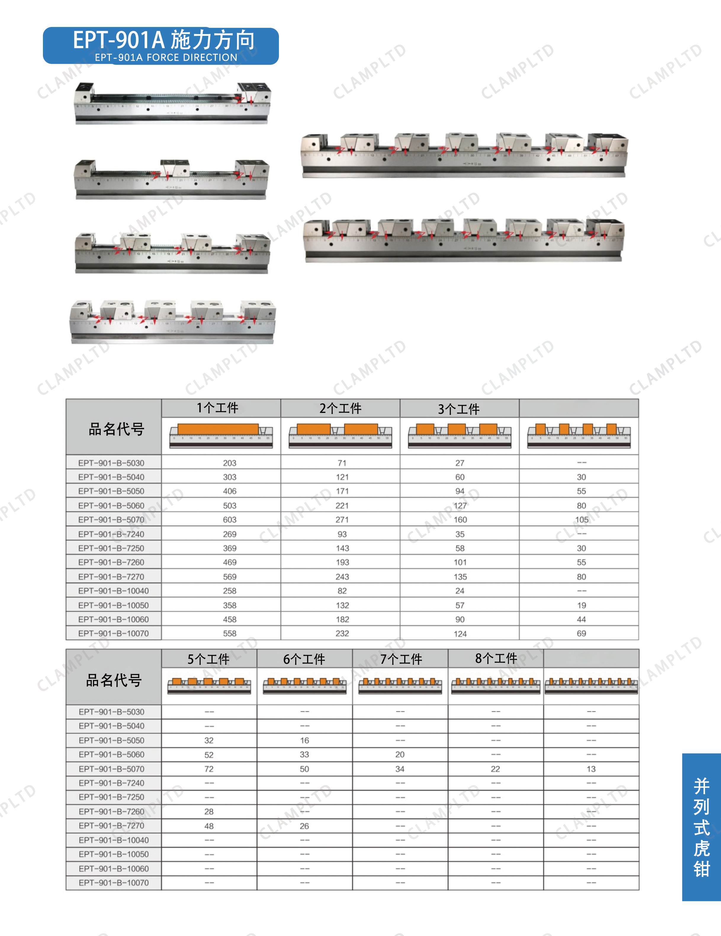 并列式虎钳 并列式虎钳 第6张