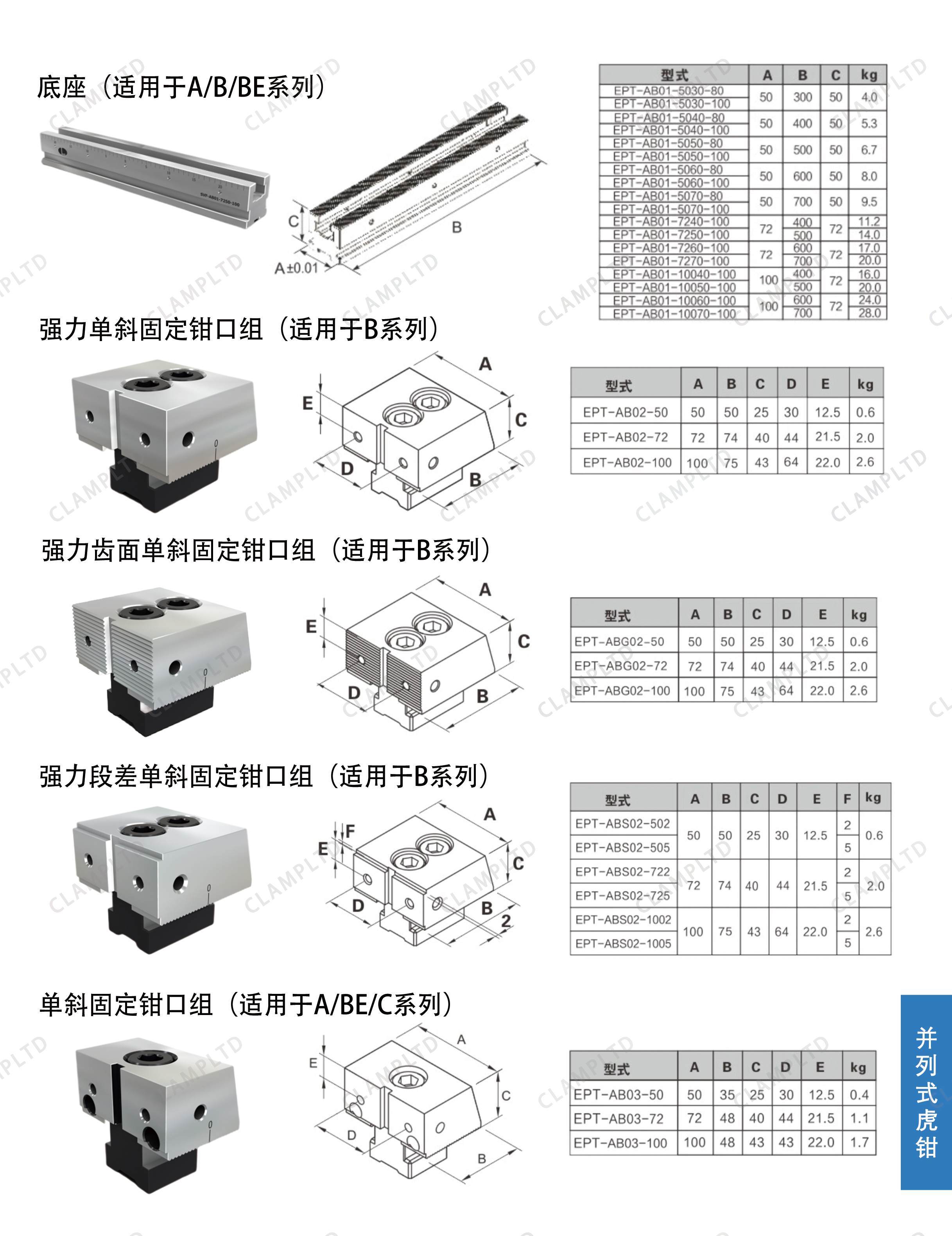 并列式虎钳 并列式虎钳 第12张