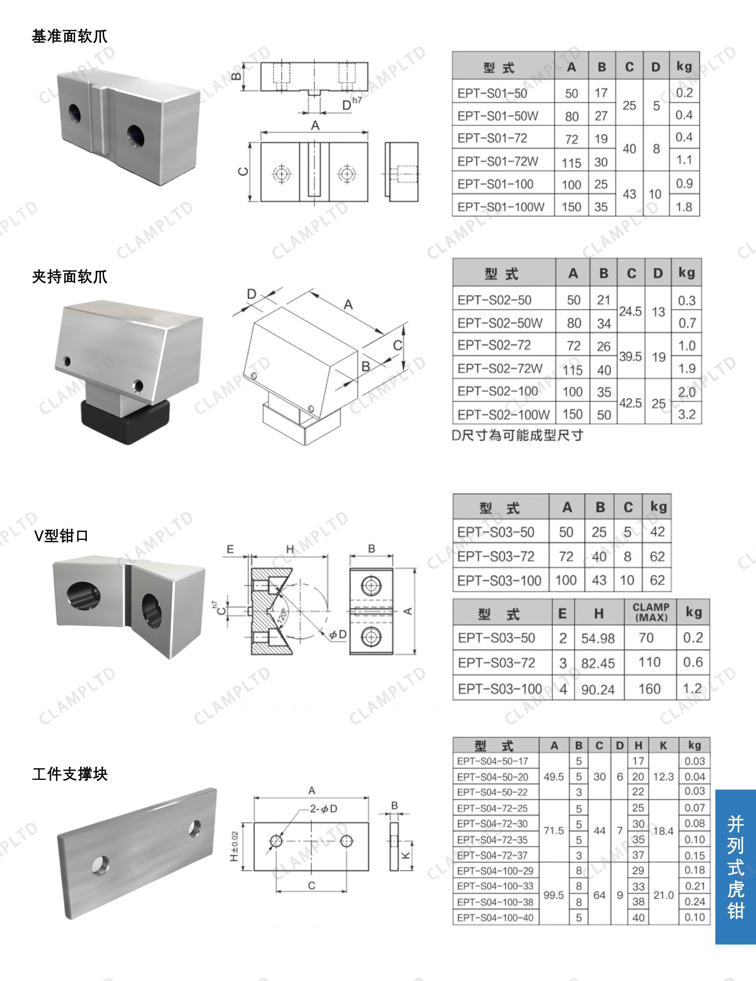 并列式虎钳 并列式虎钳 第16张