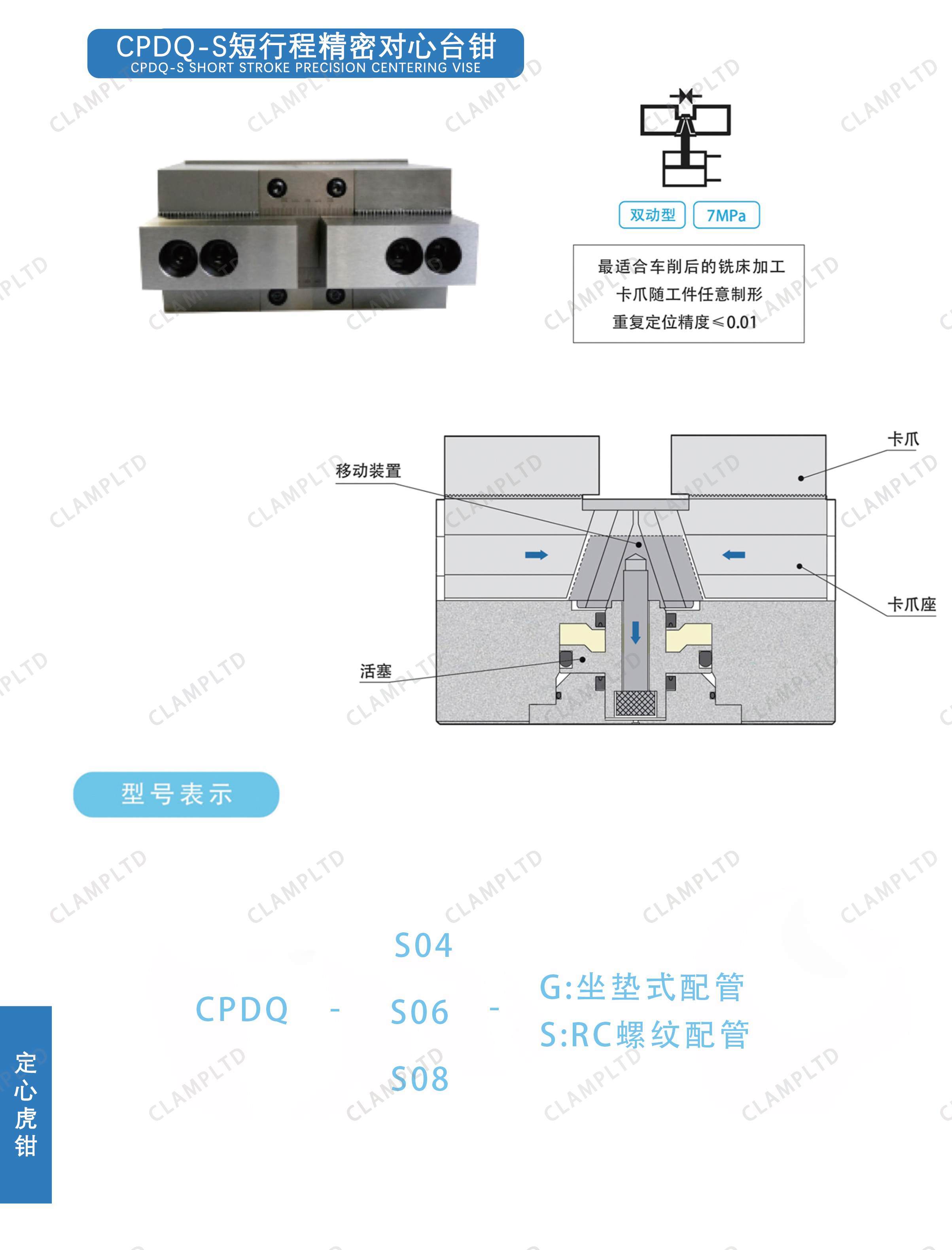 CPDQ-S短行程精密对心台钳