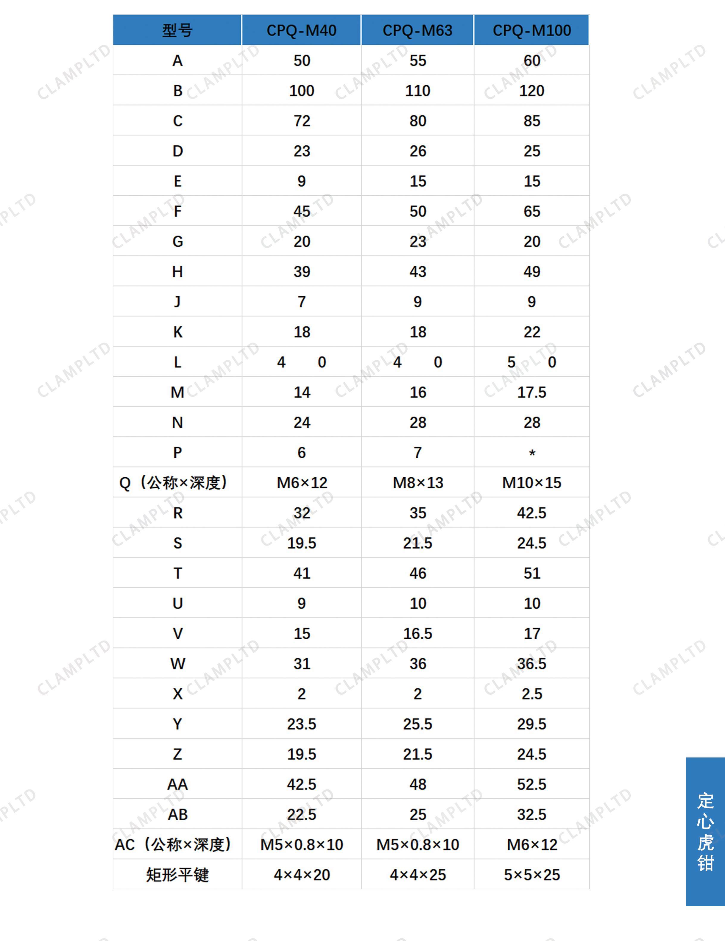 CPQ-M微型精密对心台钳 定心虎钳 第4张