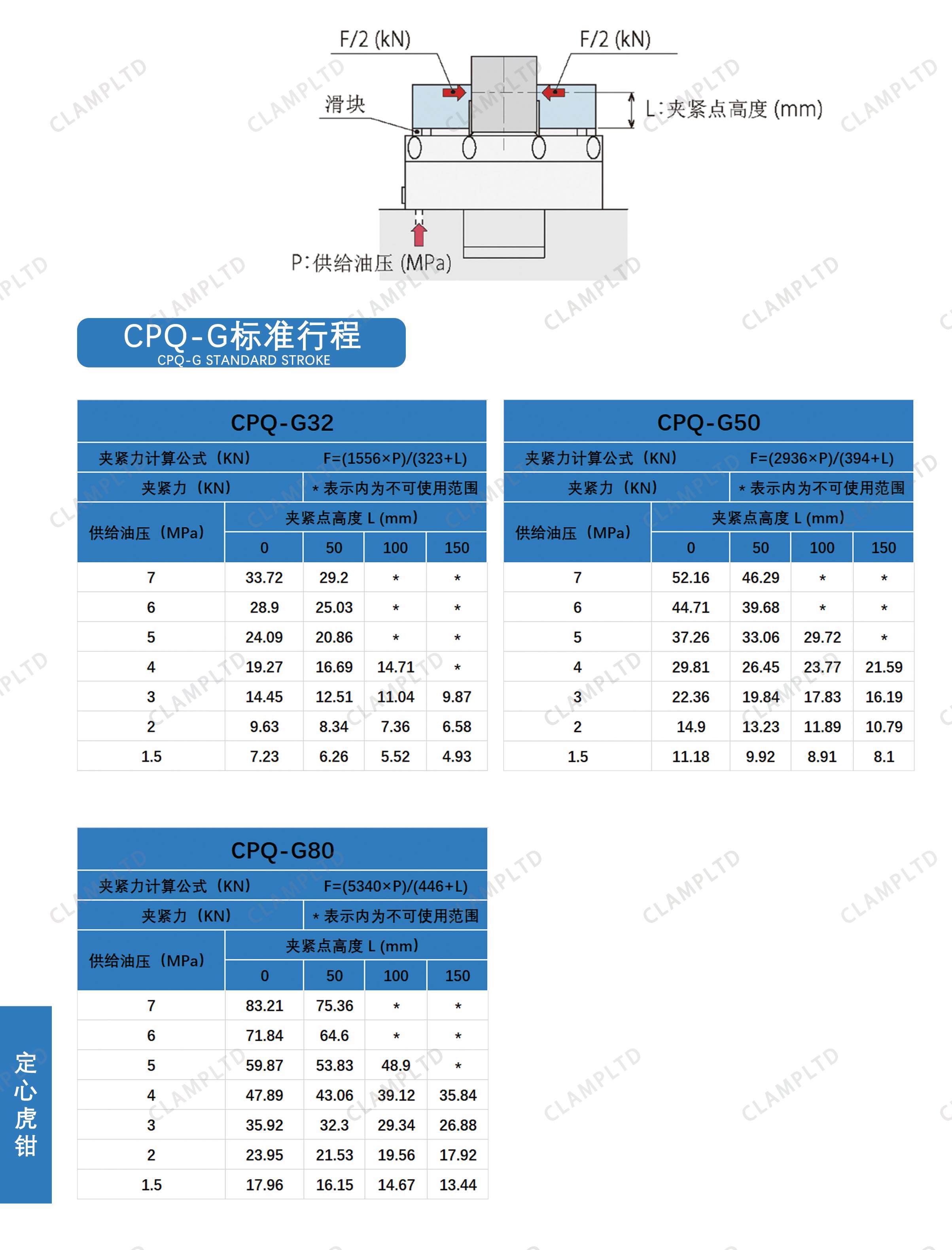 CPQ-G标准型精密对心台钳 定心虎钳 第2张