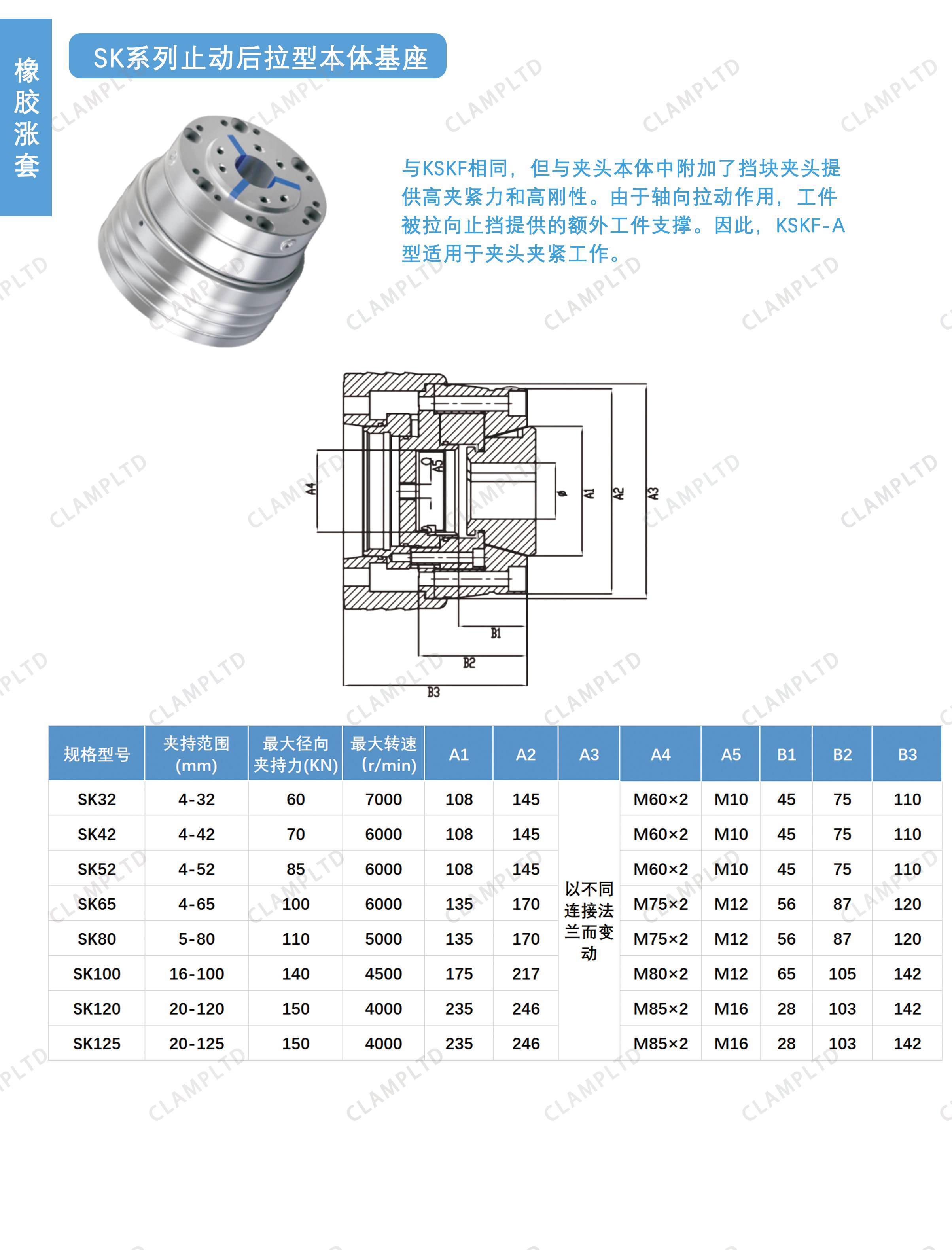 SK系列止动后拉型本体基座