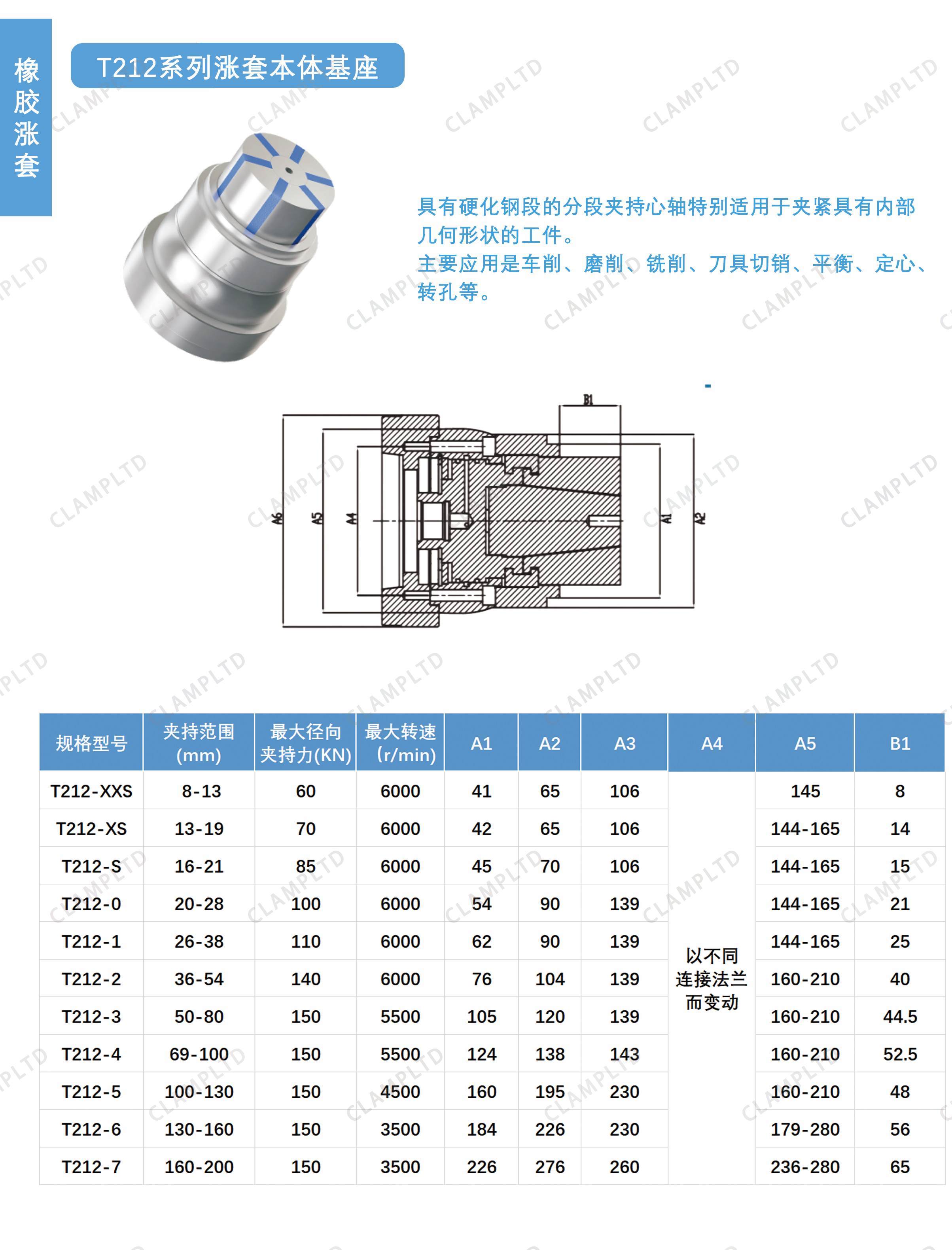 T212系列涨套本体基座
