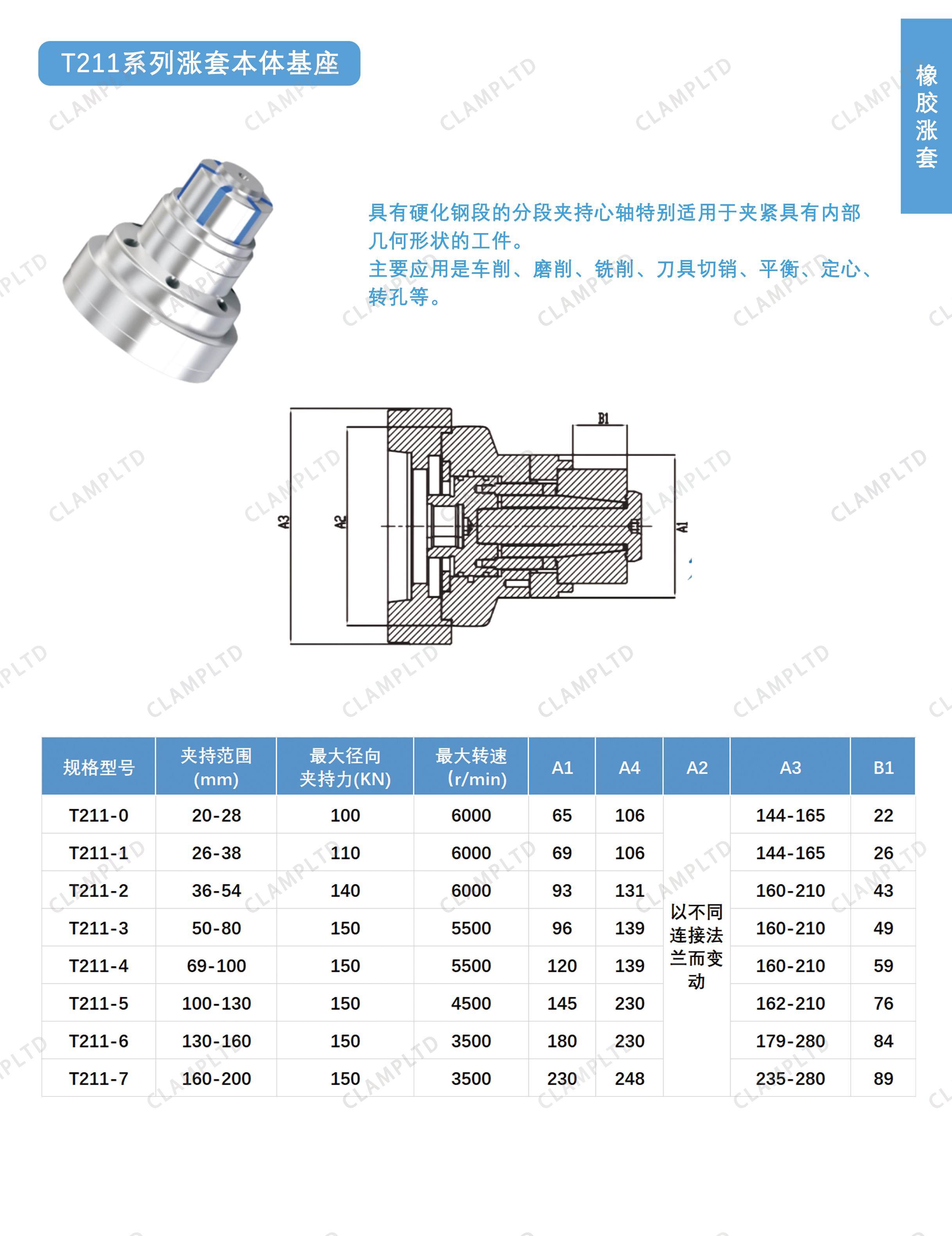 T211系列涨套本体基座