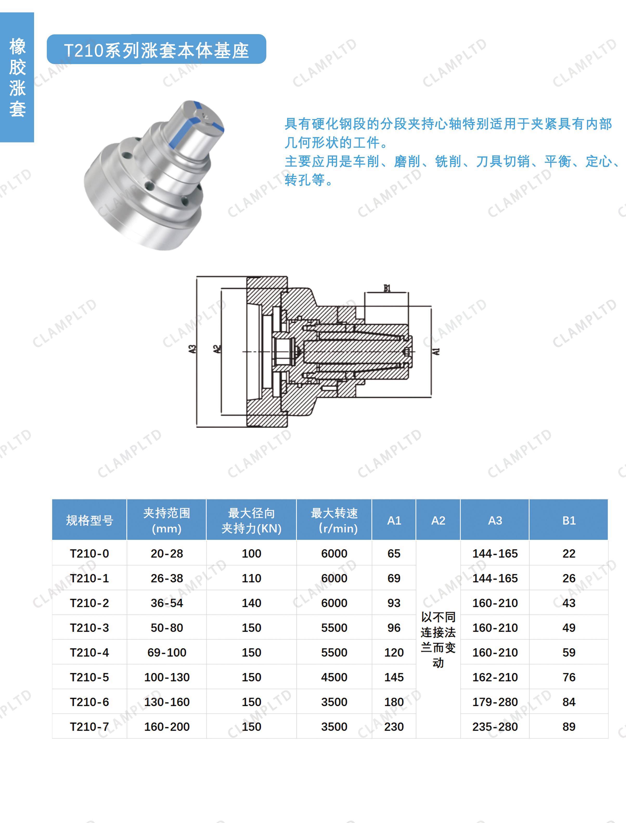 T210系列涨套本体基座