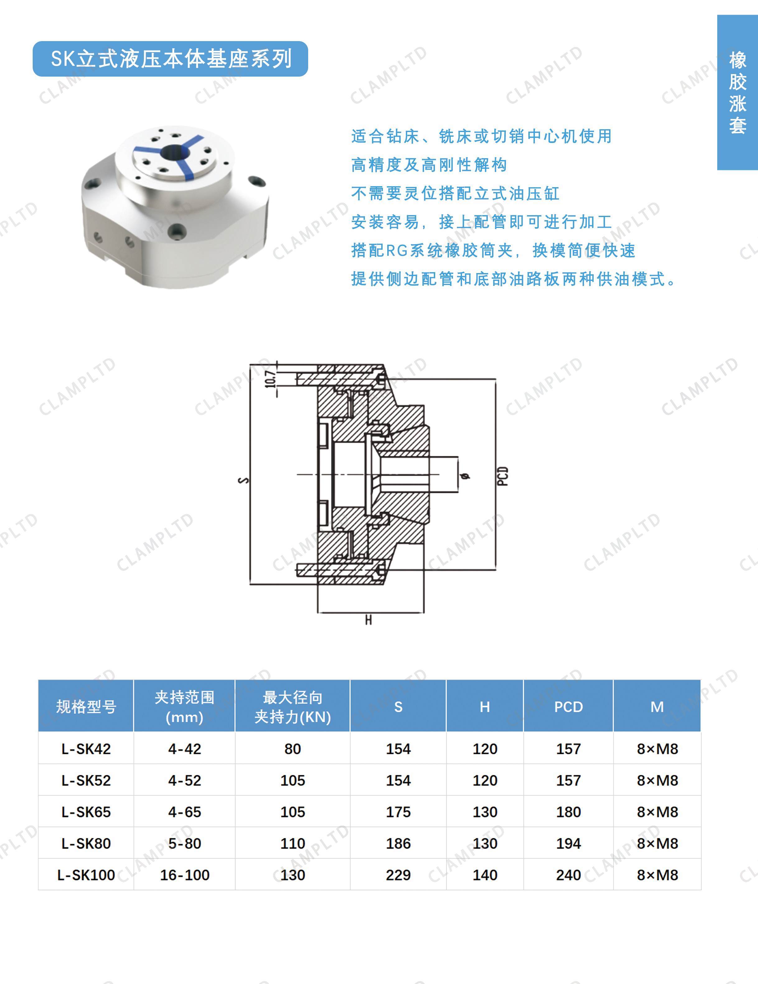 SK立式液压本体基座系列