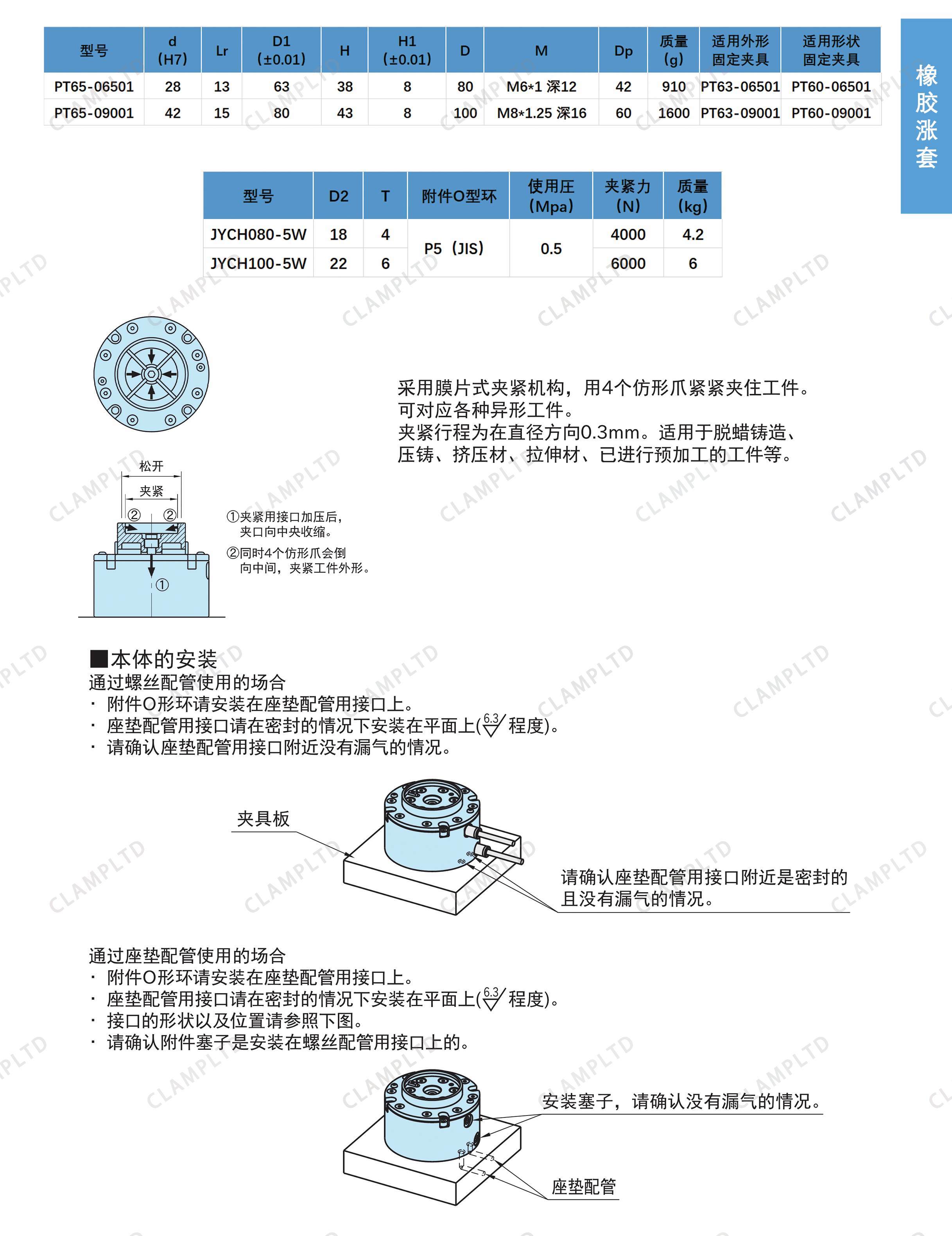 气动外形固定夹具 涨套 第2张