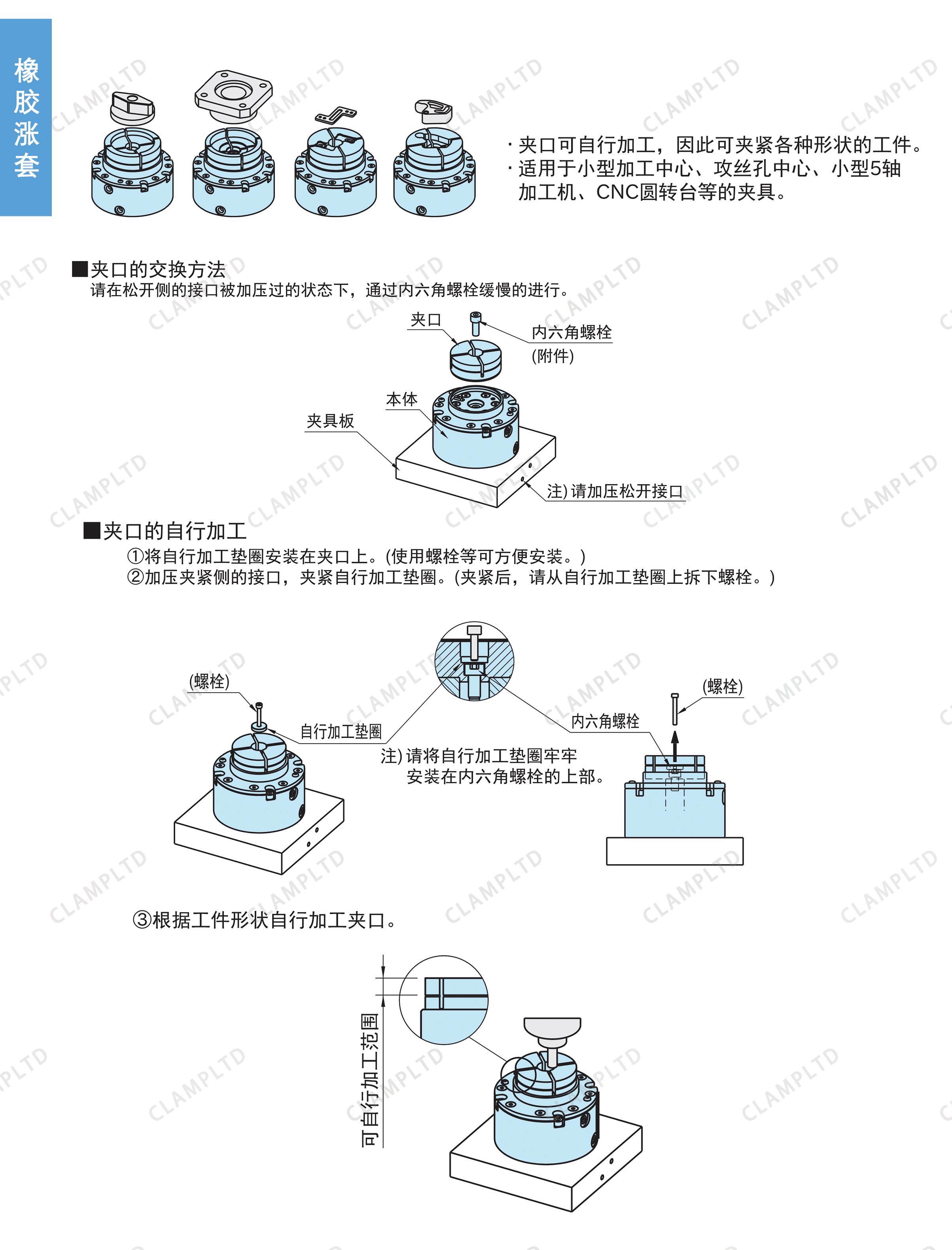 气动外形固定夹具 涨套 第3张