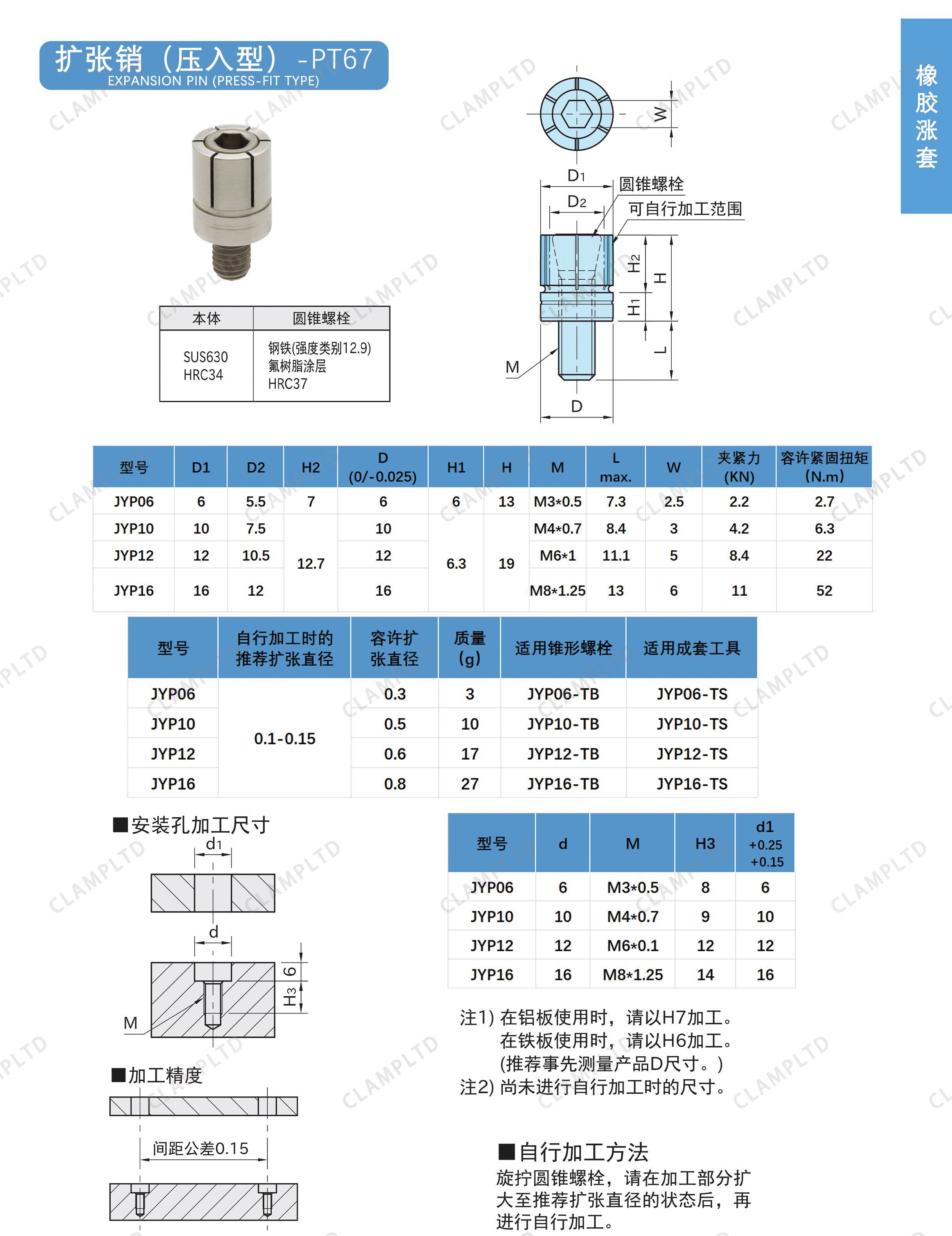 扩张销
