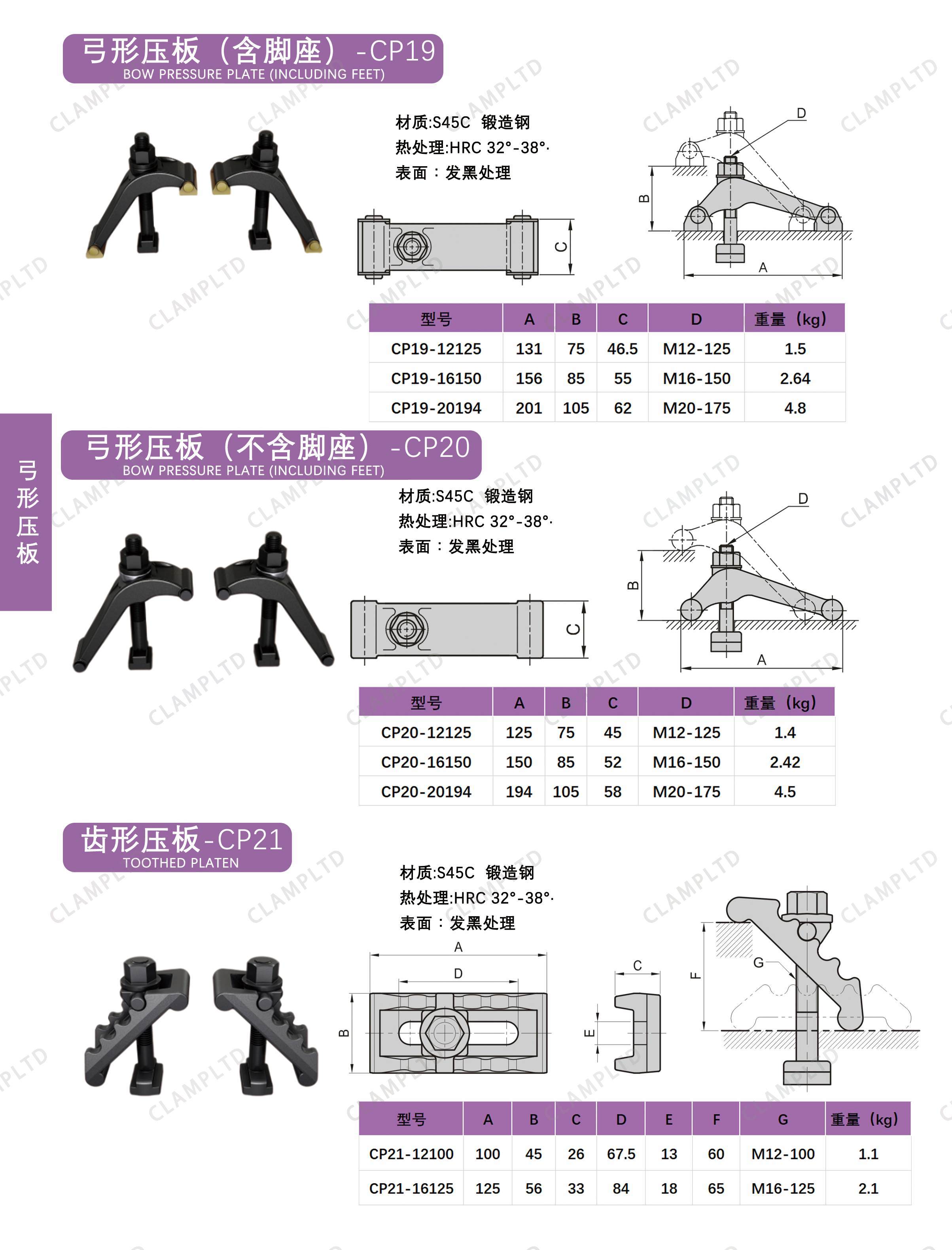 弓形压板CP19-CP21 第1张 弓形压板CP19-CP21 夹具标准件