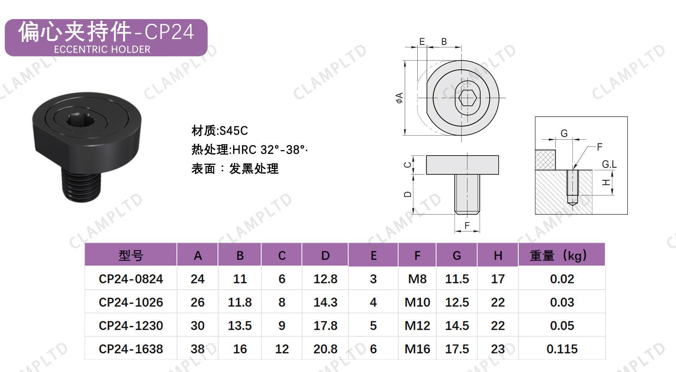 偏心夹持件 CP-24 第1张 偏心夹持件 CP-24 夹具标准件