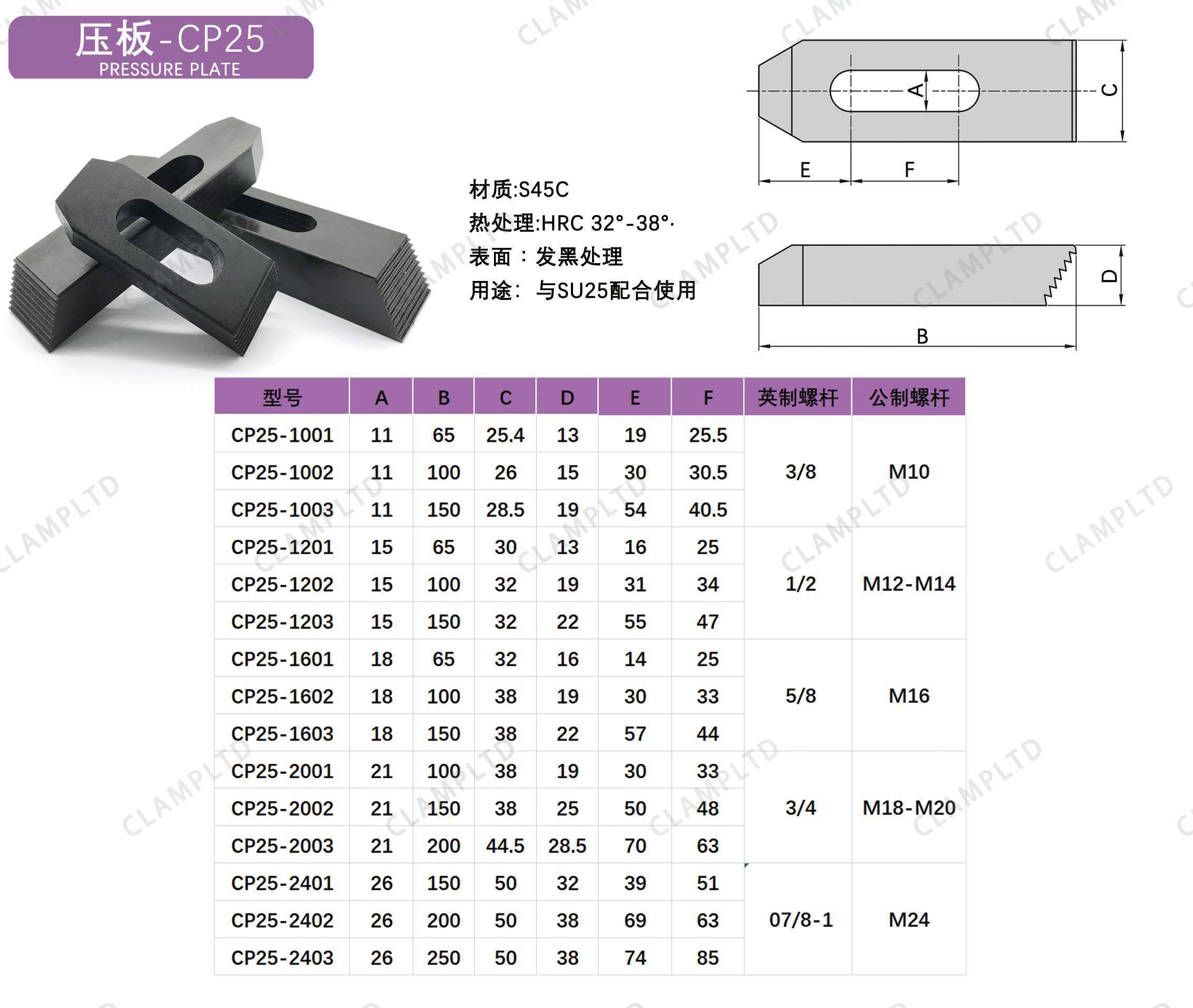 压板  CP-25 第1张 压板  CP-25 夹具标准件