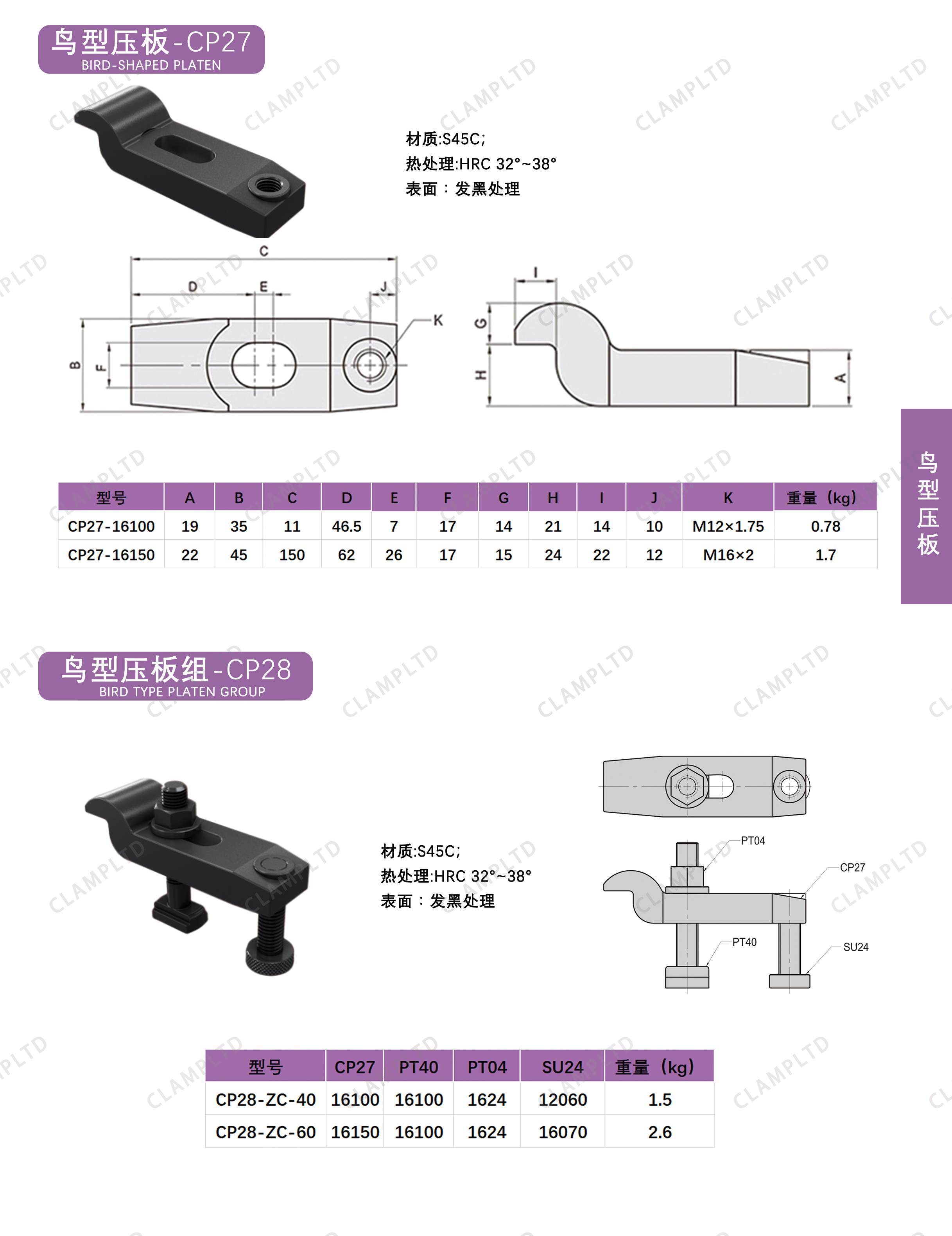 鸟型压板  CP-27、CP-28