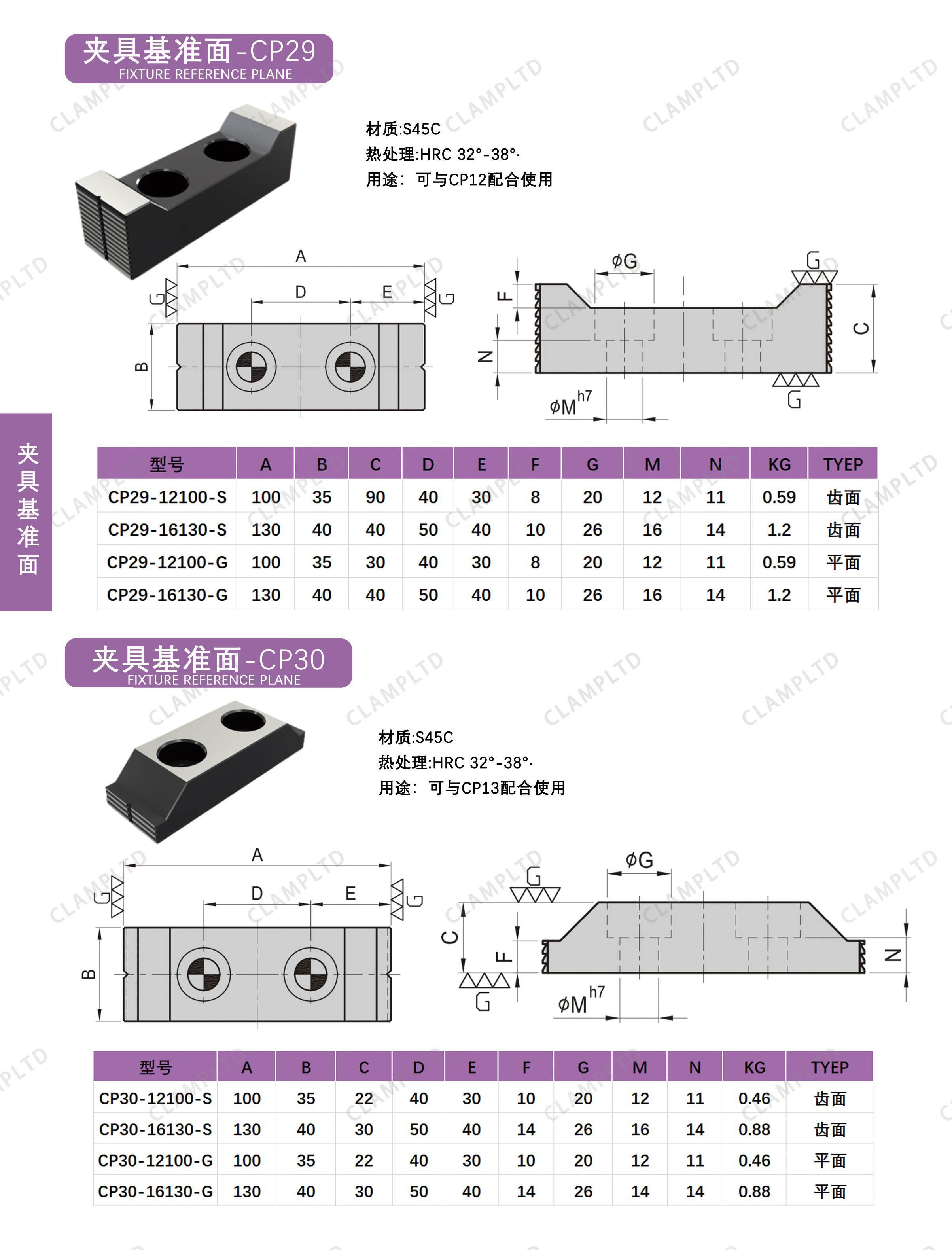 夹具基准面  CP-29、CP-30