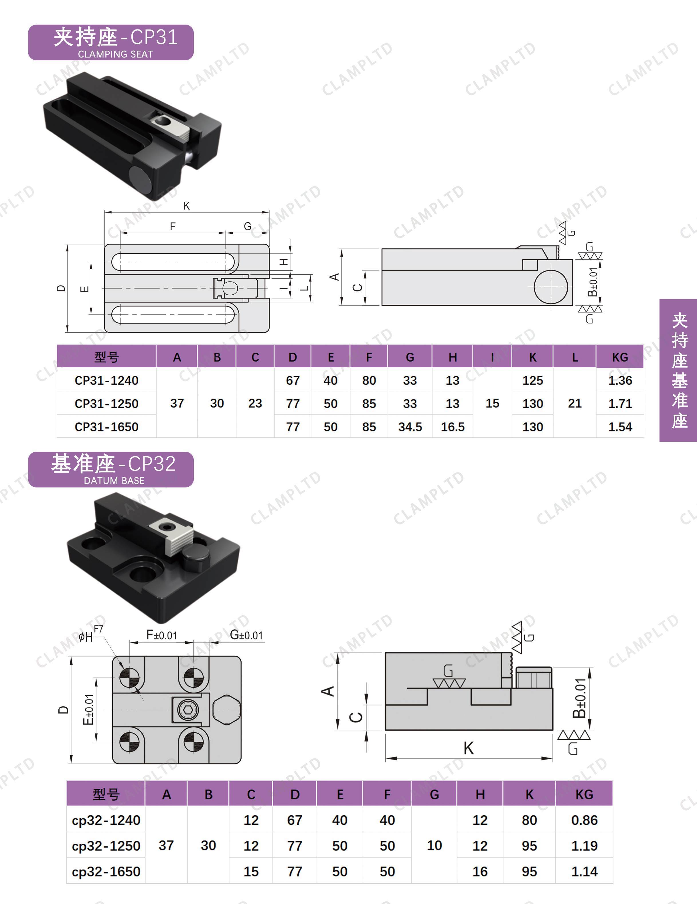夹具夹持座、基准座 CP-31、CP-32、CP-33、CP-34