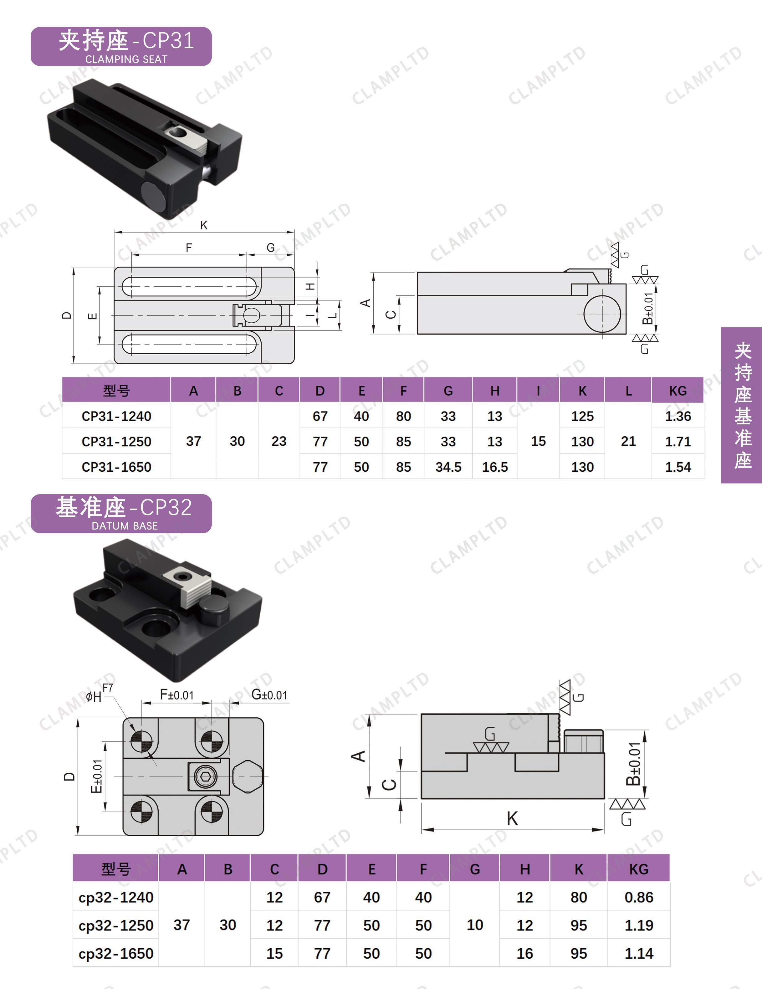 夹具夹持座、基准座   CP-31、CP-32、CP-33、CP-34