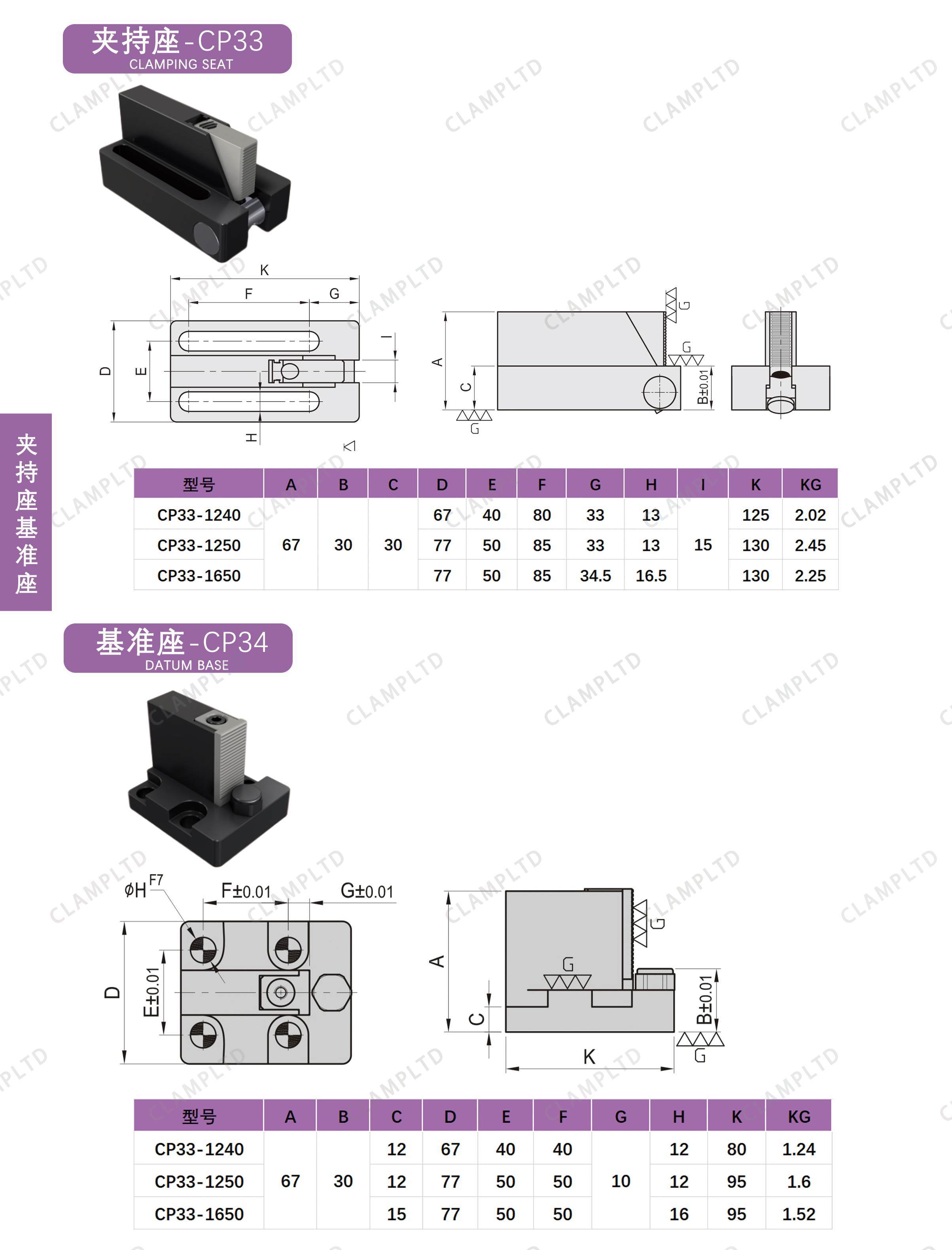 夹具夹持座、基准座   CP-31、CP-32、CP-33、CP-34 夹具标准件 第2张