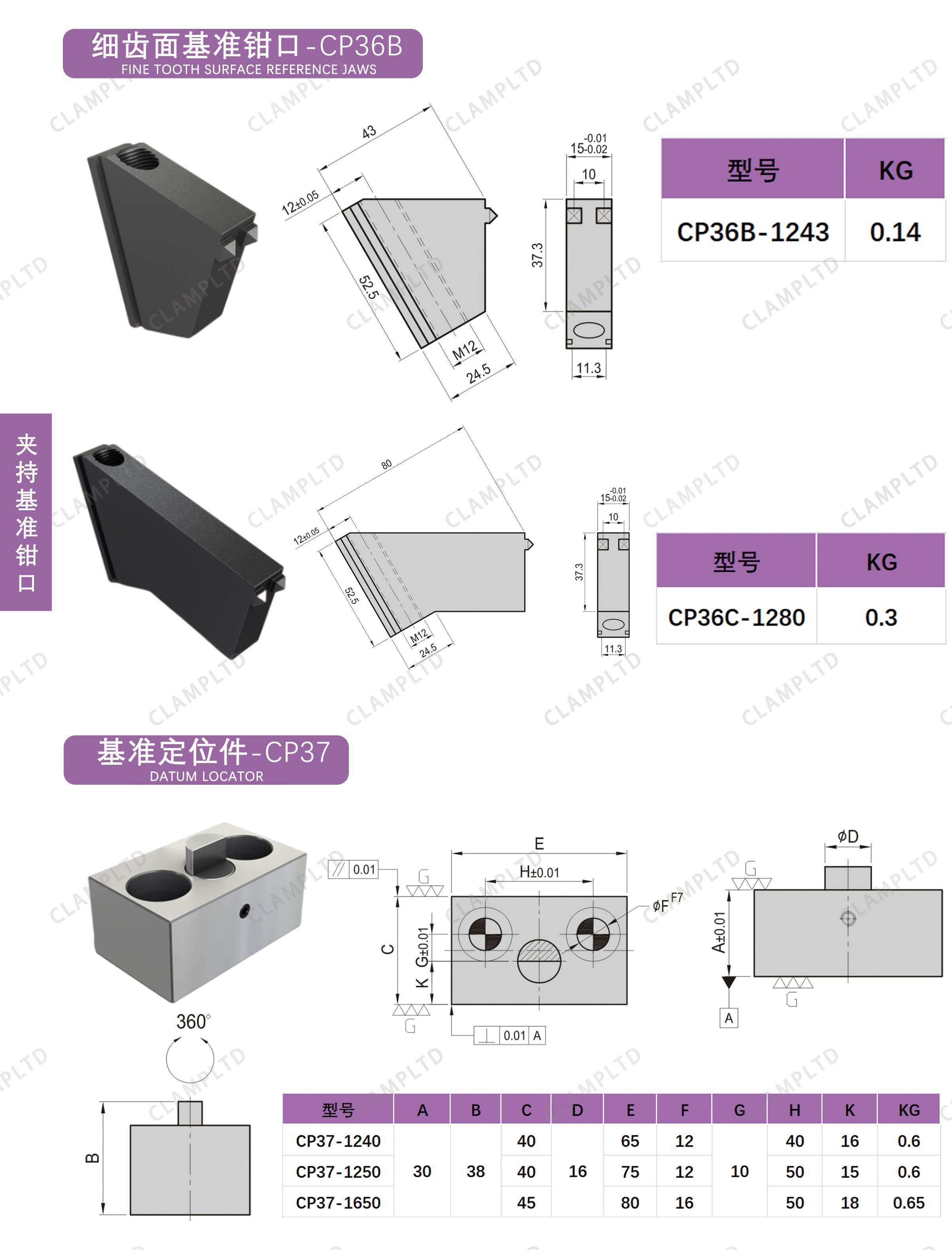 基准钳口   CP-35、CP-36 夹具标准件 第2张