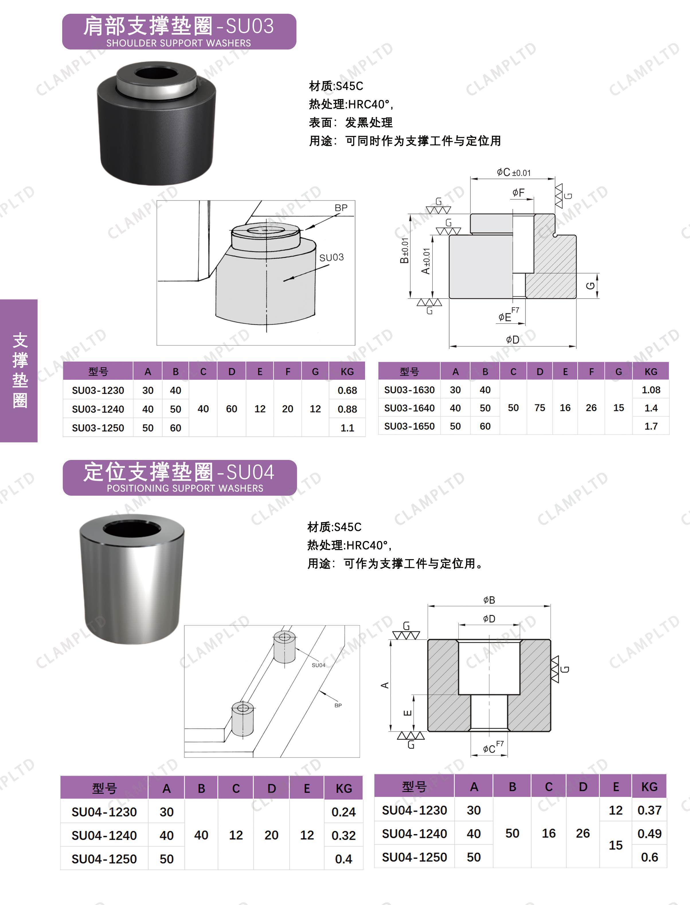 支撑垫圈  SU-01、SU-02 夹具标准件 第2张