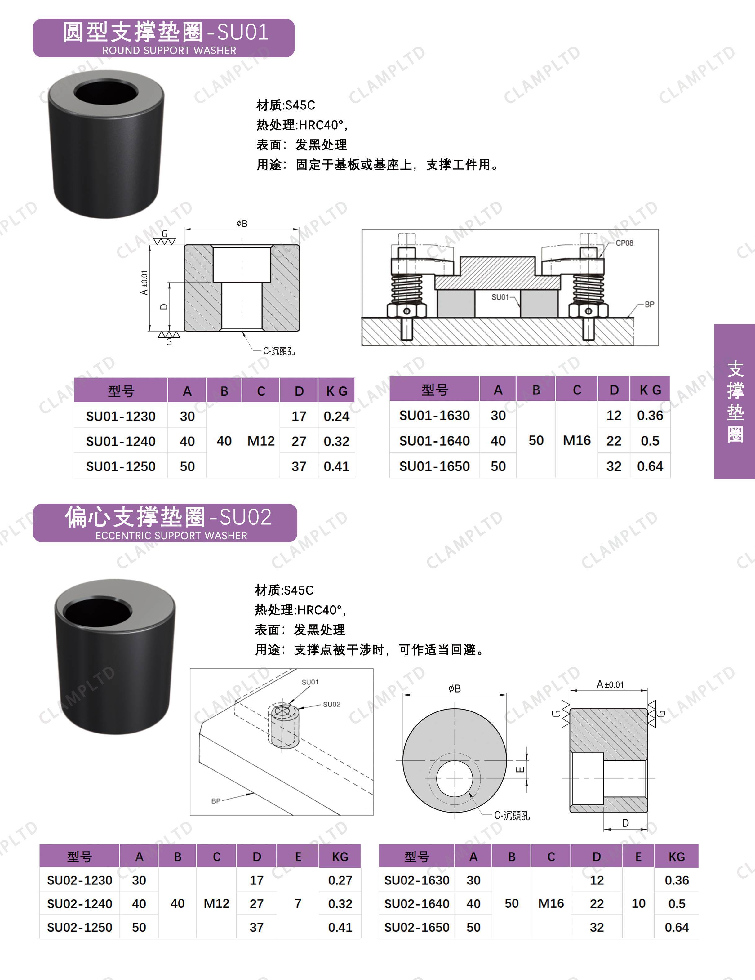 支撑垫圈  SU-01、SU-02 夹具标准件 第1张