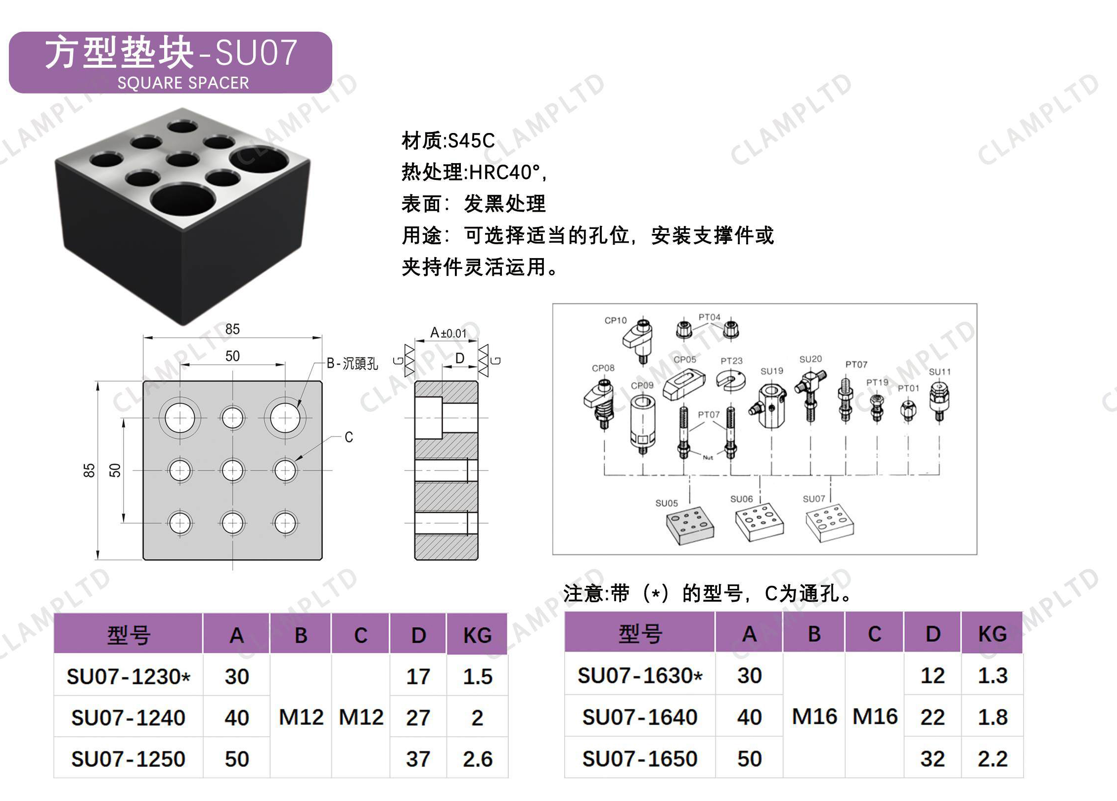 方形垫块  SU-05、SU-06、SU-07 夹具标准件 第2张