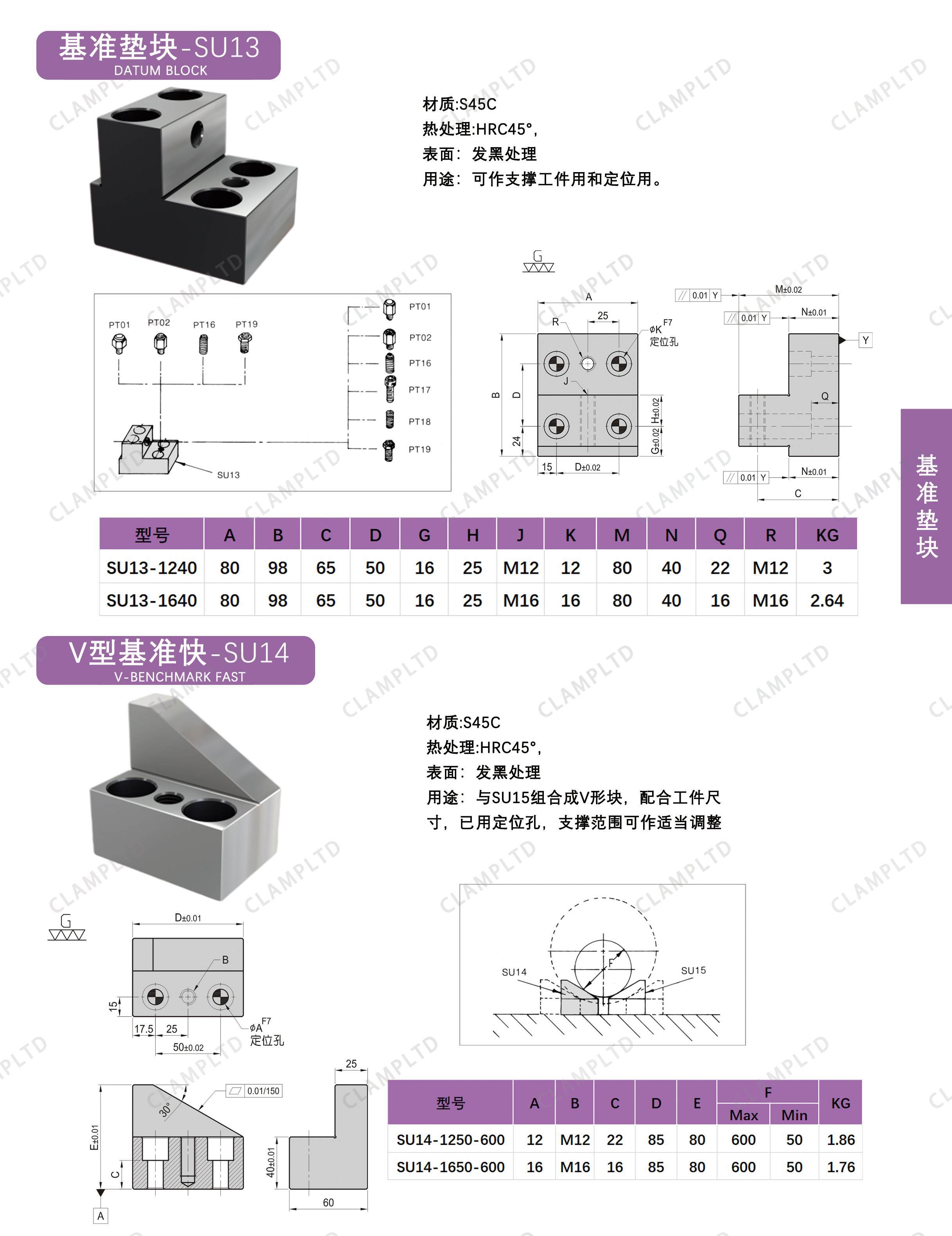 基准垫块  SU-12、13、14、15、16、17 夹具标准件 第2张